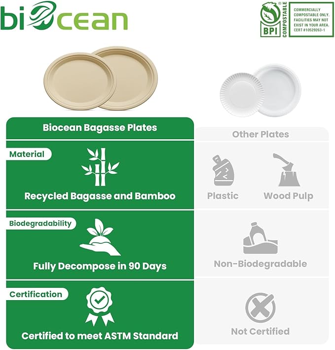 12.5 Inch Compostable Oval Plates - Image 3