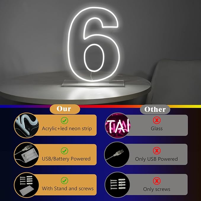 Number 6 Neon Sign for Birthday, 16.54" Cool White USB Battery Powered Led Neon - Image 6