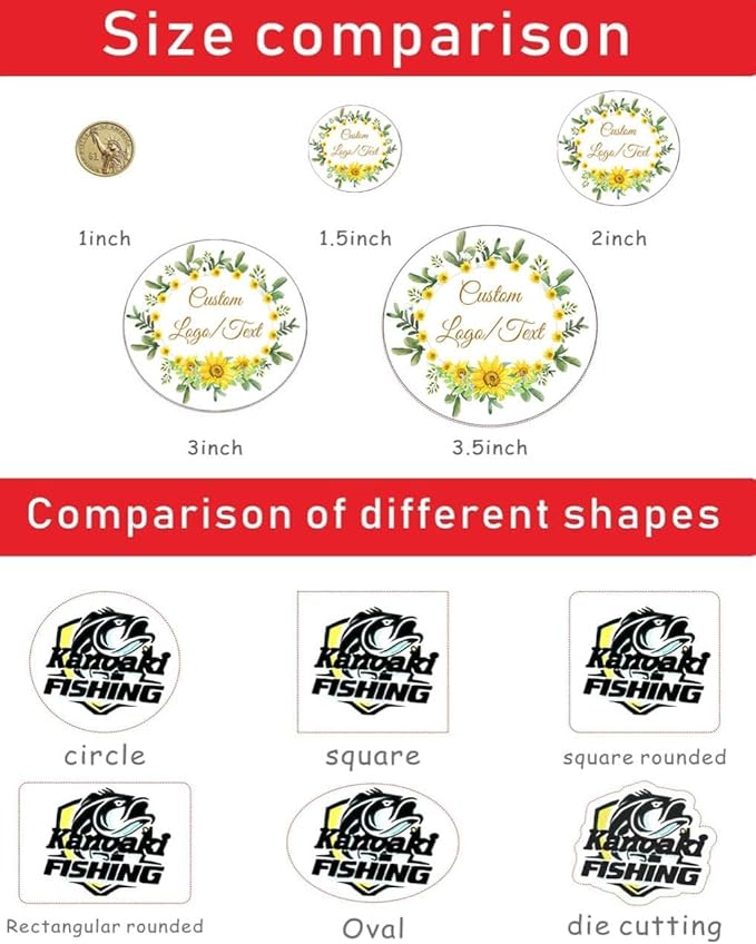 Custom Stickers for Weddings, Birthdays & Businesses - Image 2