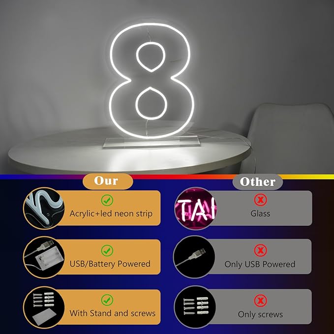 Number 8 Neon Sign for Birthday, 1.38ft Cool White USB Battery Powered Led Neon - Image 6