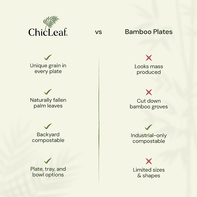 Chic Leaf Compostable & Biodegradable Palm Leaf Disposable Bamboo Plates - Image 5