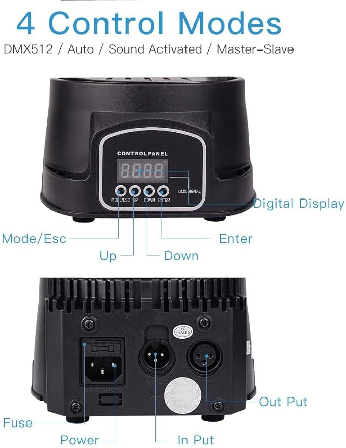 BETOPPER Moving Head RGBW, DJ Lights, Sound Activated/DMX Lighting, Moving Head - Image 3