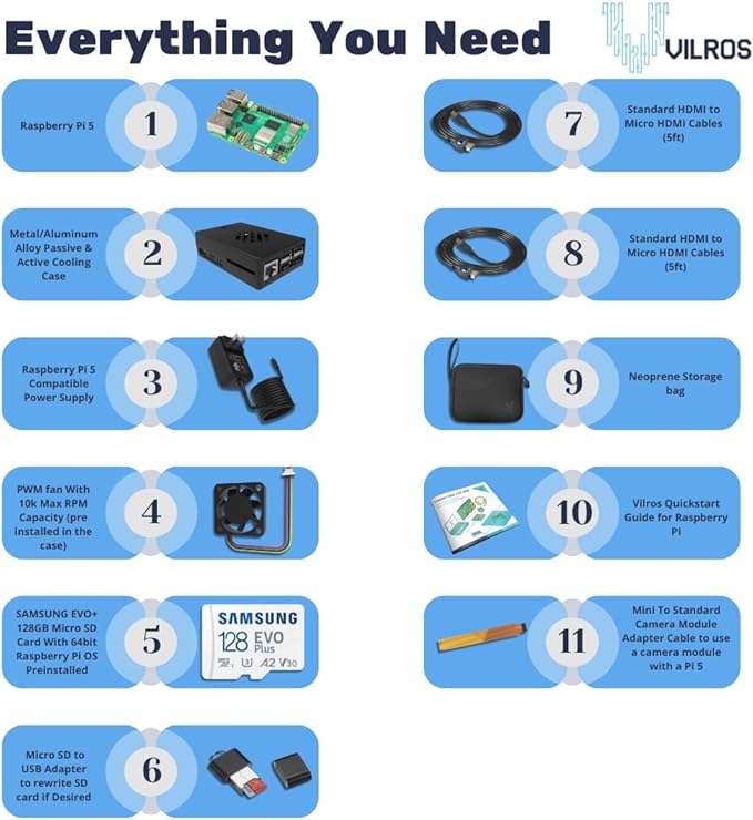 Vilros Raspberry Pi 5 Starter Kit MAX - Image 2