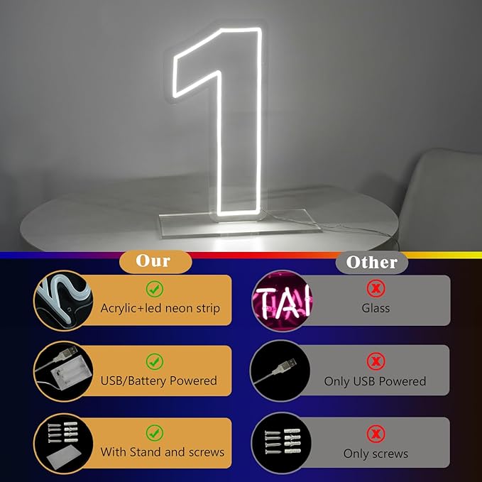 Number 1 Neon Sign for First Birthday, 16.54" Cool White USB Battery Powered - Image 7
