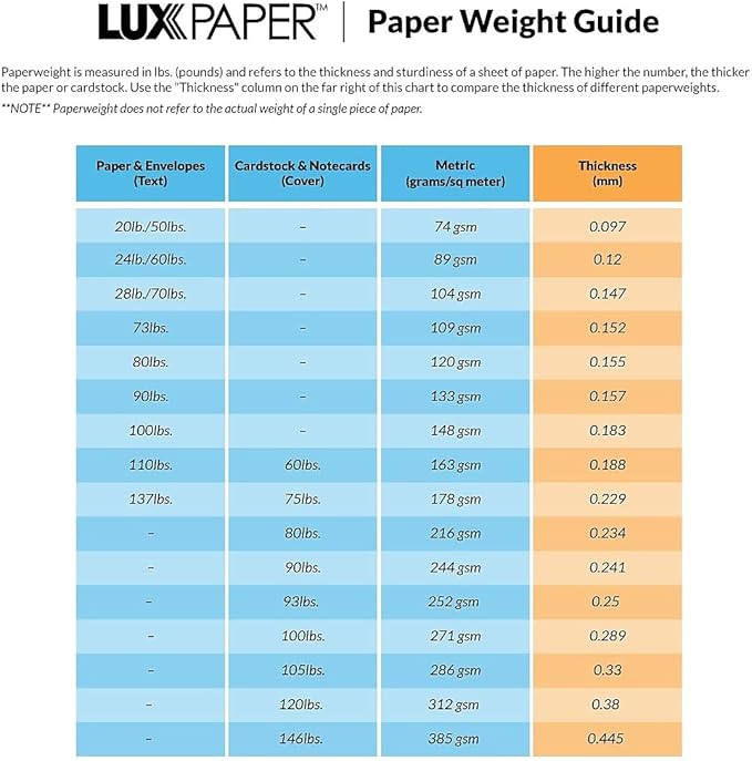 LUXPaper A7 Invitation Envelopes | Peel & Press | 5 1/4" x 7 1/4" | Natural - Image 5