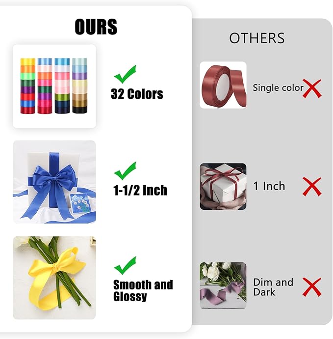 NESCCI 800 Yards Ribbon, 1-1/2 Inch Satin Ribbon, Single Face Satin Ribbons - Image 3