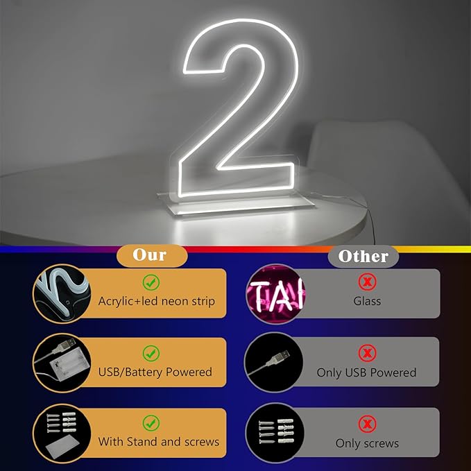 Number 2 Neon Sign for Bedroom, 16.54" Cool White USB Battery Powered Birthday - Image 5