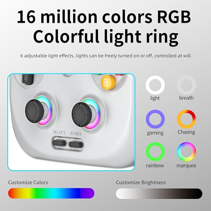 RG406V Handheld Game Console Preloaded Games RG 406V 4-inch IPS Multi-touch - Image 3