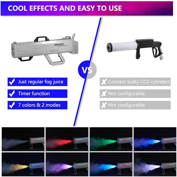 Smoke Gun for Party, 1500W Handheld Fog Machine Cannon - Image 3