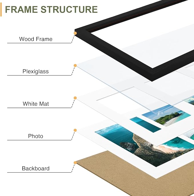 Vittanly 8x16 Collage Picture Frame, Displays 3Pcs 5x7 Pictures - Image 6