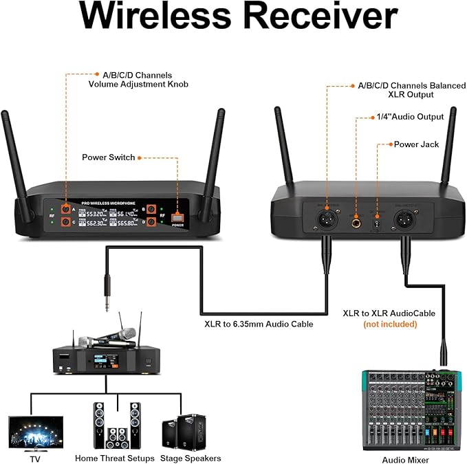 Depusheng DX4 Wireless Microphone, Professional 4 Channels Karaoke Handheld - Image 2