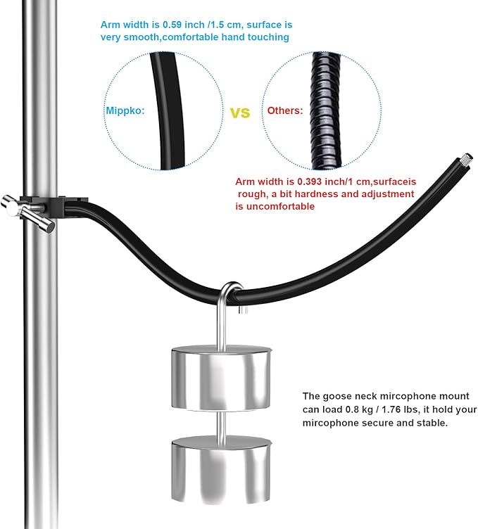Gooseneck Microphone Stand, 19.69" Flexible Adjustable Arm Super Crab Clamp Mic - Image 2