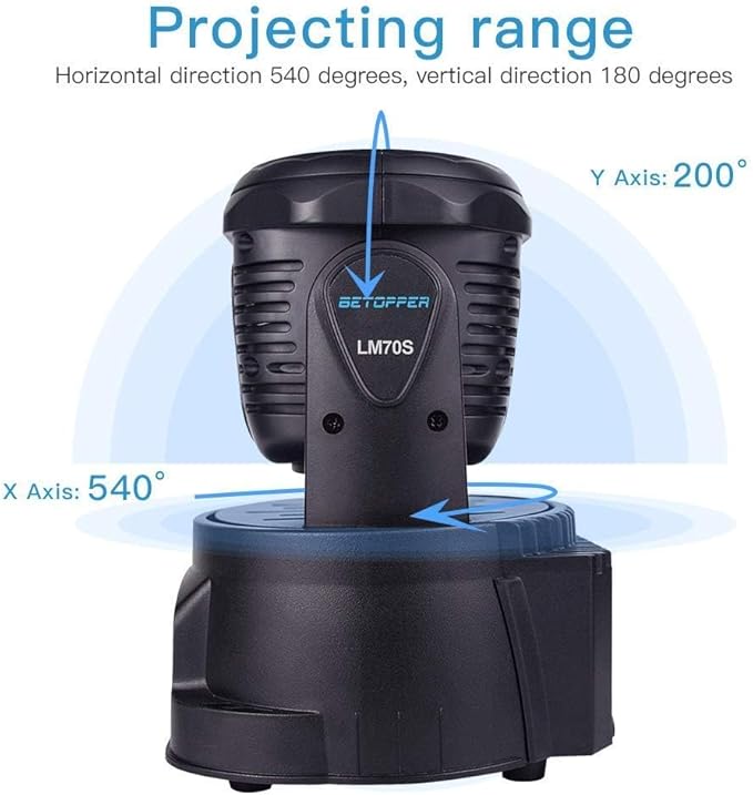 BETOPPER Moving Head RGBW, DJ Lights, Sound Activated/DMX Lighting, Moving Head - Image 6
