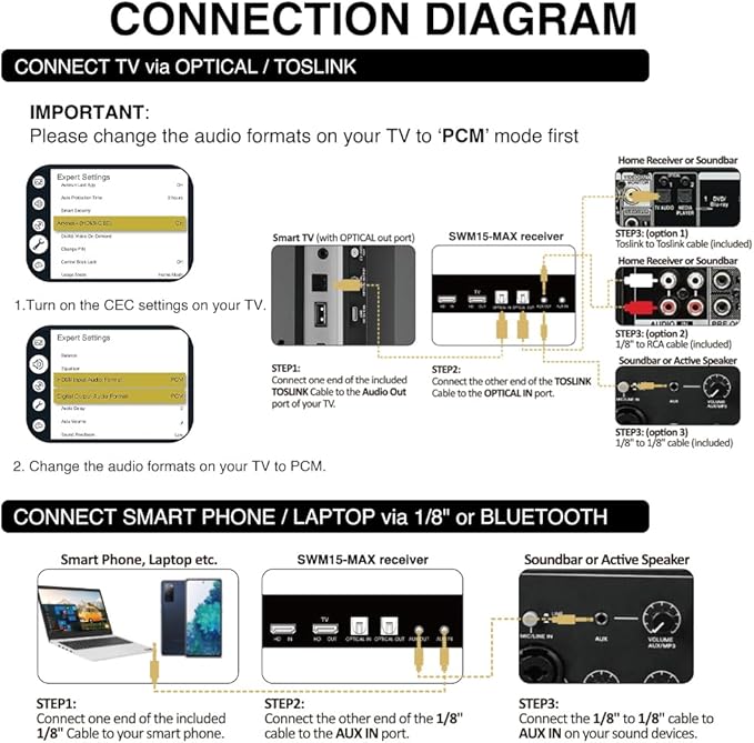 Sound Town 16 Channels Wireless Microphone Karaoke Mixer System w/ 2 Wireless - Image 4