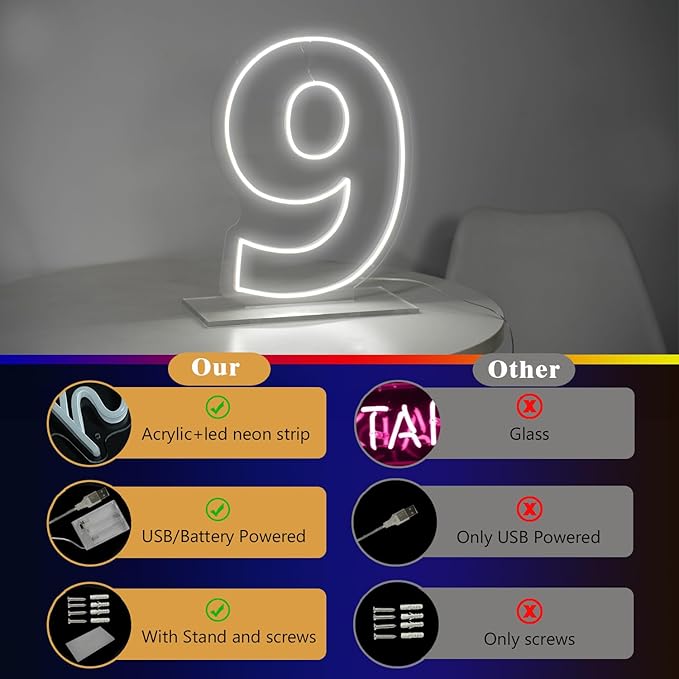 Number 9 Neon Sign for First Birthday, 16.54" Cool White USB Battery Powered - Image 6
