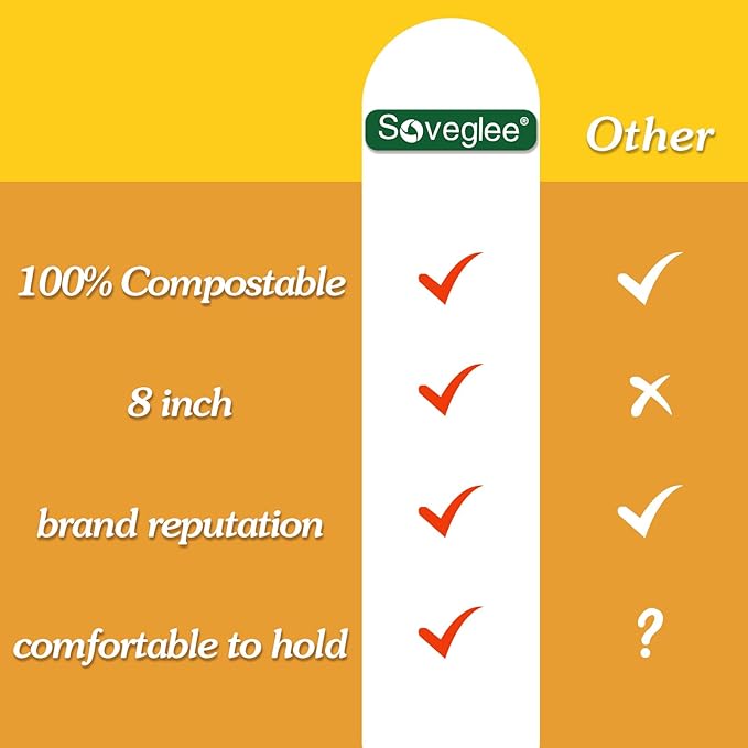 100% Compostable Spoons 125 Count, Disposable Spoons No Plastic Biodegradable - Image 3
