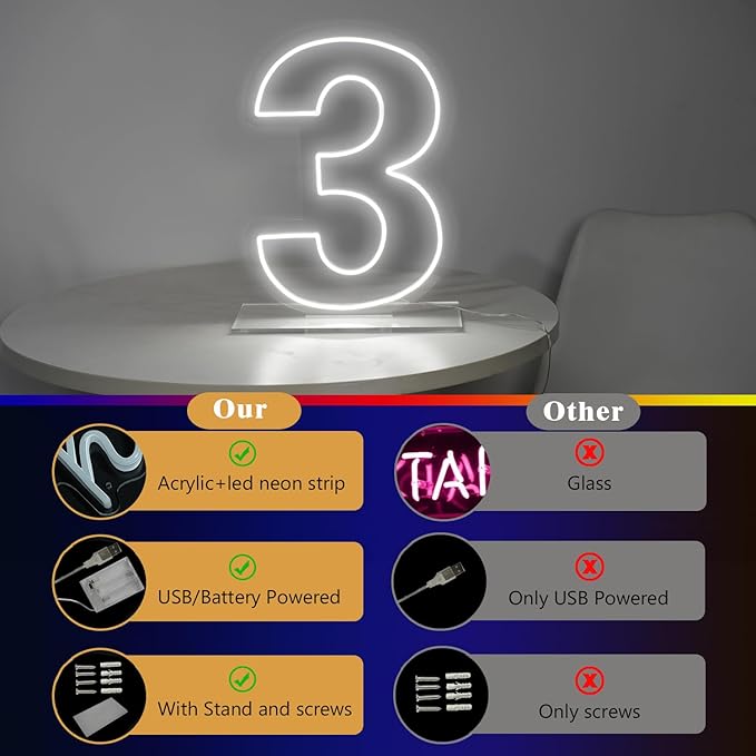 Number 3 Neon Sign for Birthday, 16.54" Cool White USB Battery Powered Led Neon - Image 5