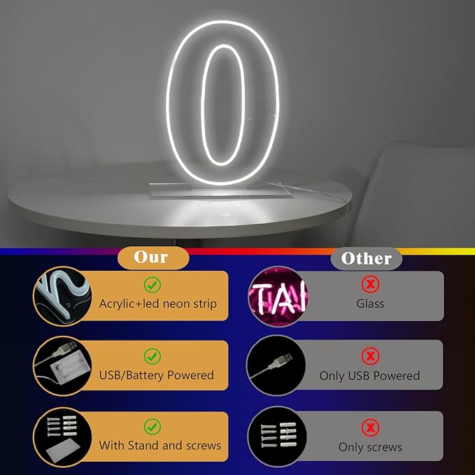 Number 0 Neon Sign Light, 16.54" Cool White USB Battery Powered Led Neon Sign - Image 6