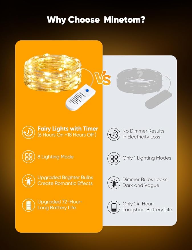 Minetom 30 Pack Fairy Lights Battery Operated String Lights, 8 Modes & Timer - Image 5