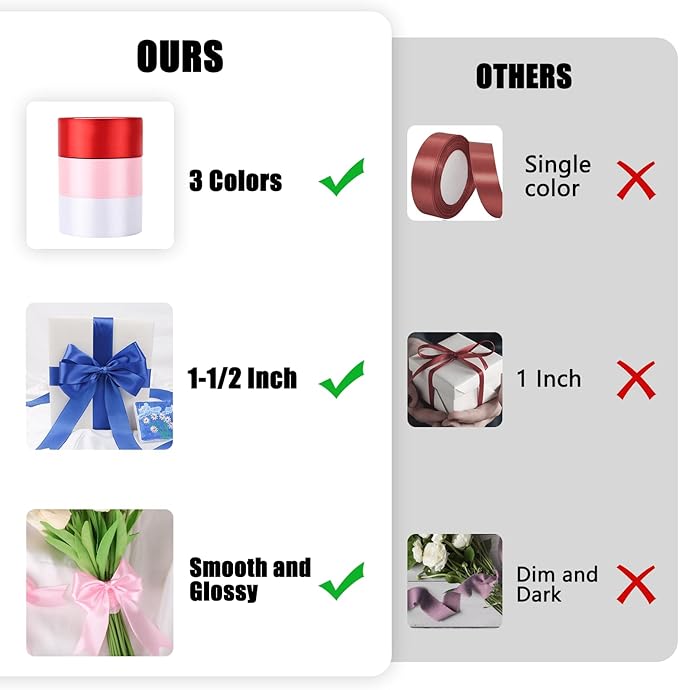 NESCCI 75 Yards Ribbon, 1-1/2 Inch Satin Ribbon, Single Face Satin Ribbons - Image 5