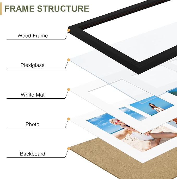 Vittanly 8x24 Collage Picture Frame, Displays 5Pcs 4x6 Pictures - Image 6