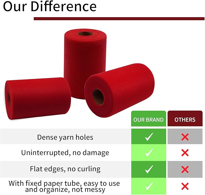 Red Tulle Fabric Rolls 6 Inch by 100 Yards Fabric Spool Tulle Ribbon - Image 7