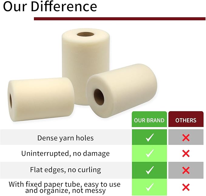 Ivory Tulle Fabric Rolls 6 Inch by 100 Yards Fabric Spool Tulle Ribbon - Image 5