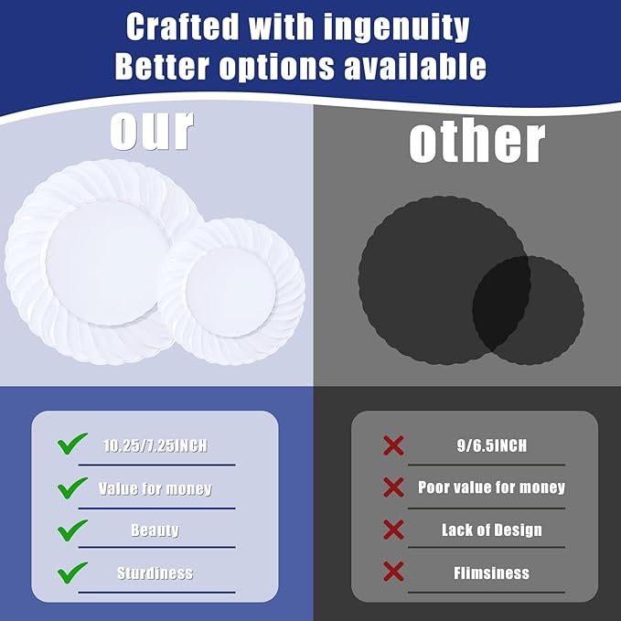 U-QE 60 Pcs White Plastic Plates - Image 4