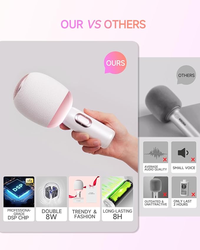 Wireless Bluetooth karaoke Microphone, 5-in-1 Portable Handheld Microphone - Image 8