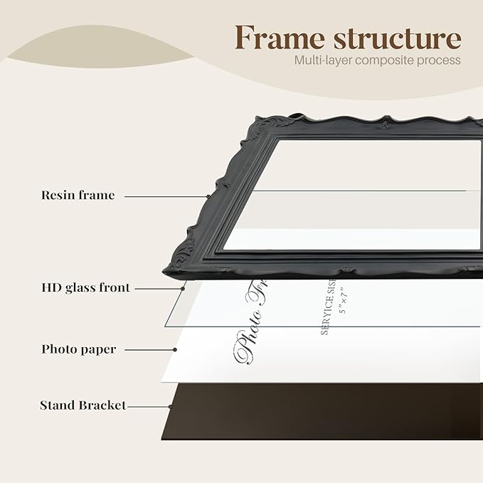 Cuspin Vintage 5x7 Picture Frame Black, Handmade Resin Frame - Image 5