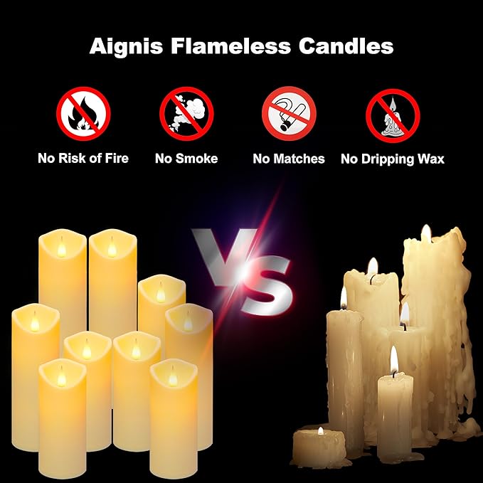 Aignis 2pcs Flameless LED Candles Battery Operated - Image 5