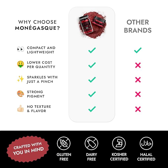 MONÉGASQUE Red Edible Glitter for Drinks 15g – Burgundy Edible Glitter for - Image 6