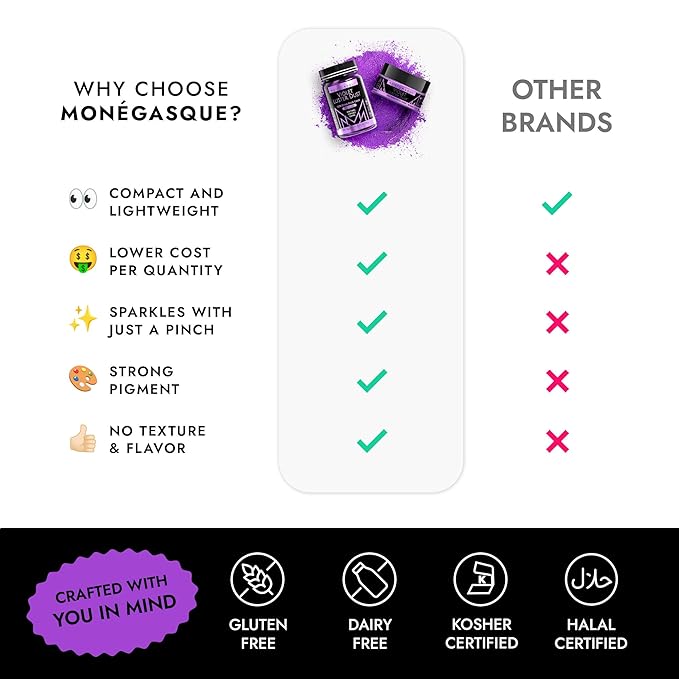 MONÉGASQUE Purple Edible Glitter - Image 6