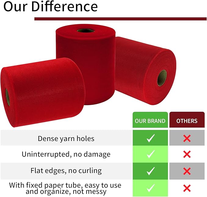 Red Tulle Fabric Rolls 6 Inch by 200 Yards Fabric Spool Tulle Ribbon - Image 6
