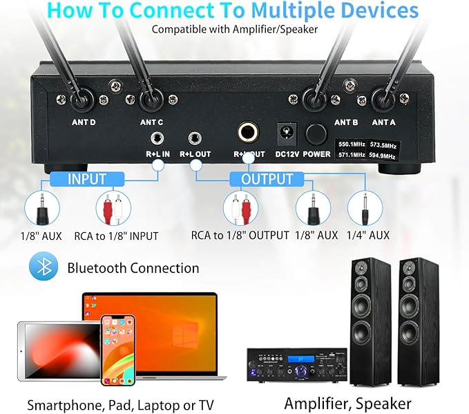 4 Channel Rechargeable Wireless Microphone System, Pro UHF Metal Handheld - Image 4