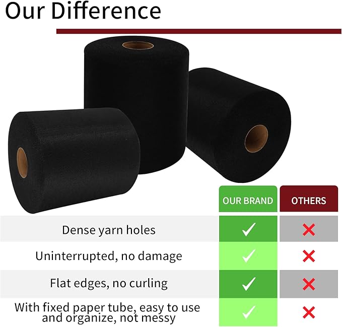Black Tulle Fabric Rolls 6 Inch by 200 Yards Fabric Spool Tulle Ribbon - Image 6