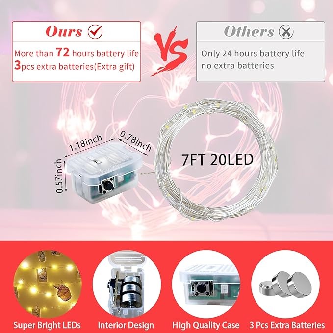 100 Pack Red Fairy Lights 7Ft 20 LED Twinkle String Lights 3 Modes Battery - Image 4