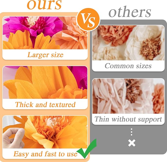 SUNBEAUTY Giant Colorful Paper Flowers Party Decorations 20" Large Fiesta - Image 3