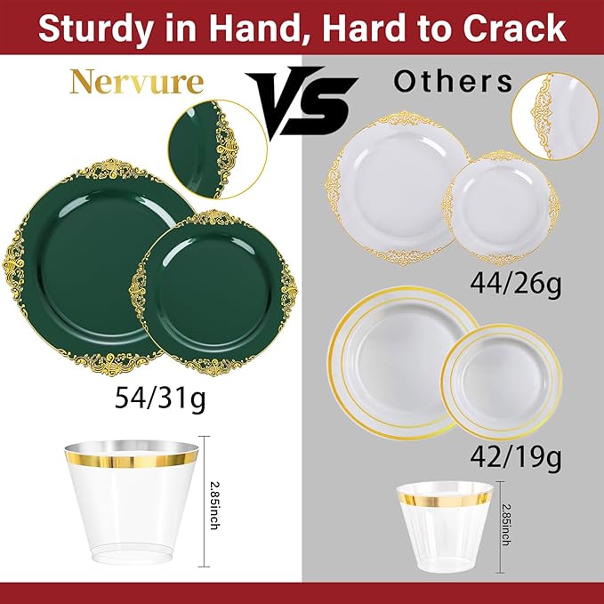 Nervure 350PCS Green Plastic Plates - Image 8