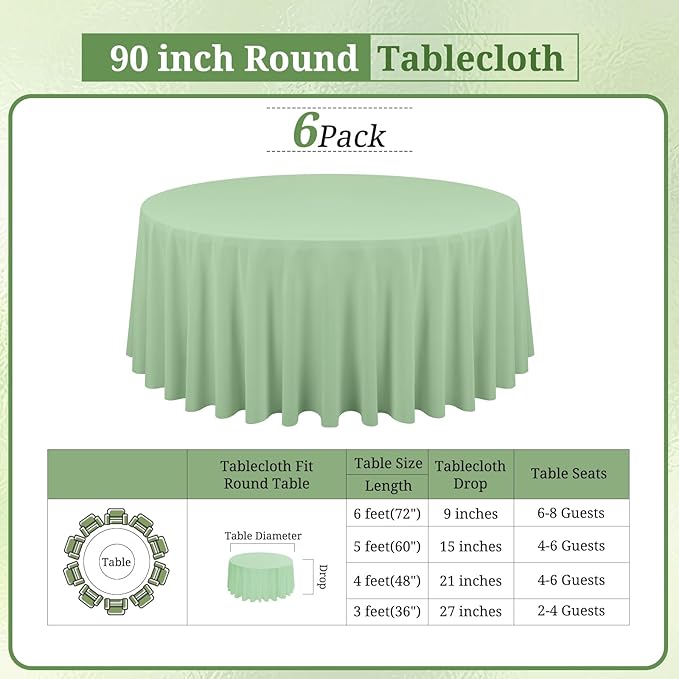 6 Pack Sage Green Round Tablecloths - Image 2