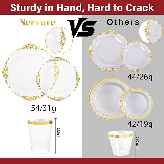 Nervure 350PCS Clear Gold Plastic Plates - Image 3