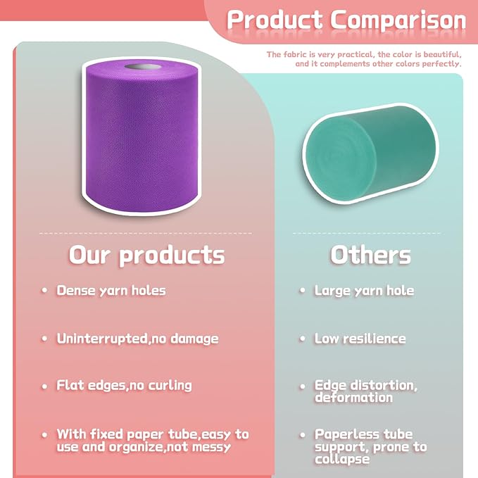 6" x 200 Yards Deep Purple Tulle Fabric Rolls - Image 5
