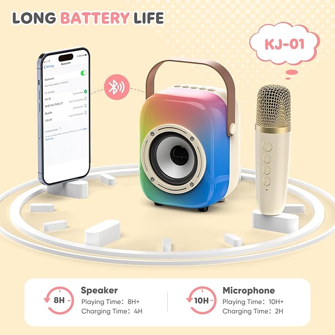 MOYU Mini Karaoke Machine for Kids: Portable Bluetooth Speaker Set - Image 5