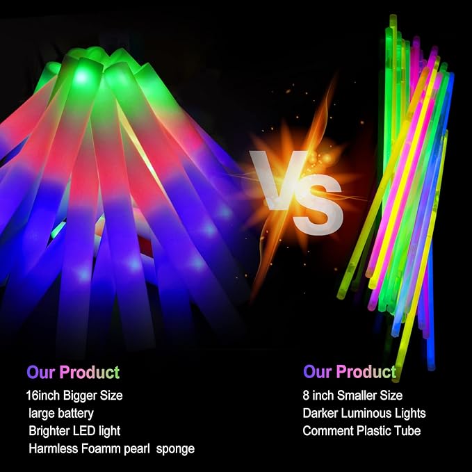 LifBetter 45 Pcs Glow Sticks Bulk- LED Foam Sticks in The Dark - Image 4