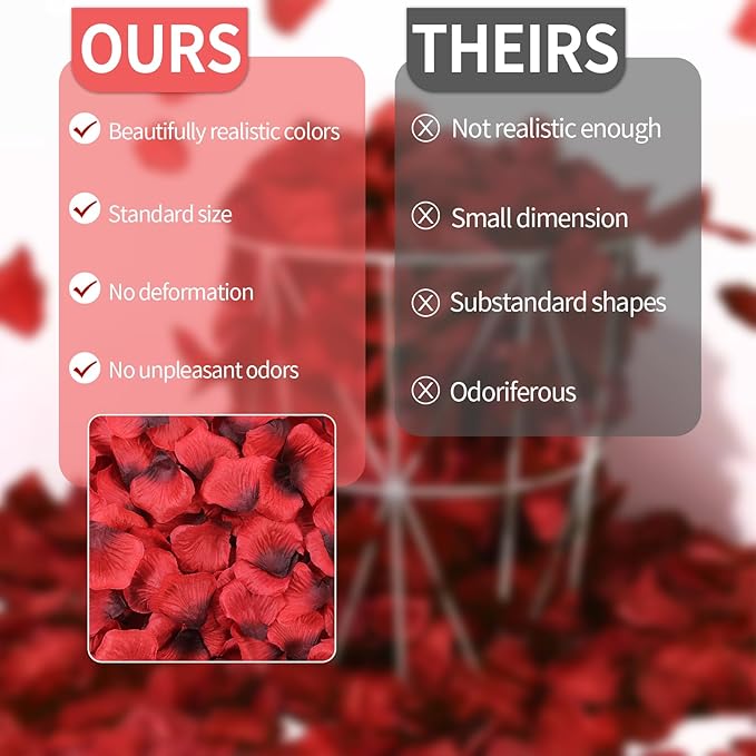 1000 Pcs Artificial Fake Rose Petals, Flower Petals - Image 5