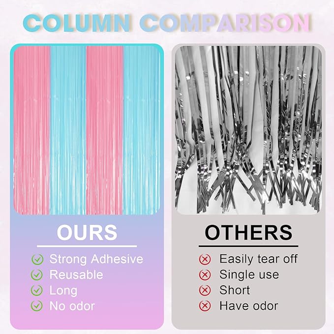 2 Pack Pastel Blue and Pink Foil Fringe Backdrop Curtains, Tinsel Streamers - Image 3