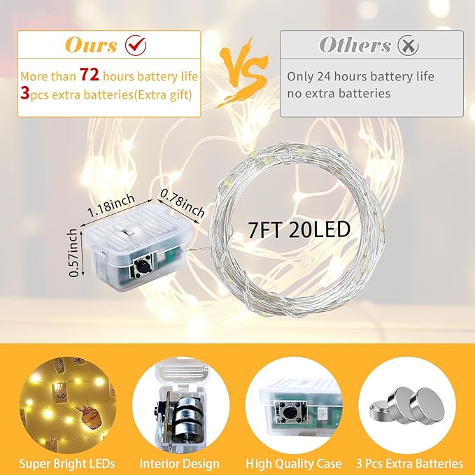 50 Pack Fairy Lights 7Ft 20 LED Twinkle String Lights 3 Modes Battery Operated - Image 3