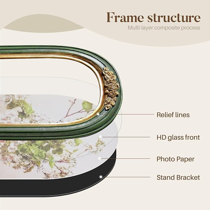Cuspin Vintage 5x7 Picture Frame, Ornate Gold Green Arch Frames Resin Photo - Image 5