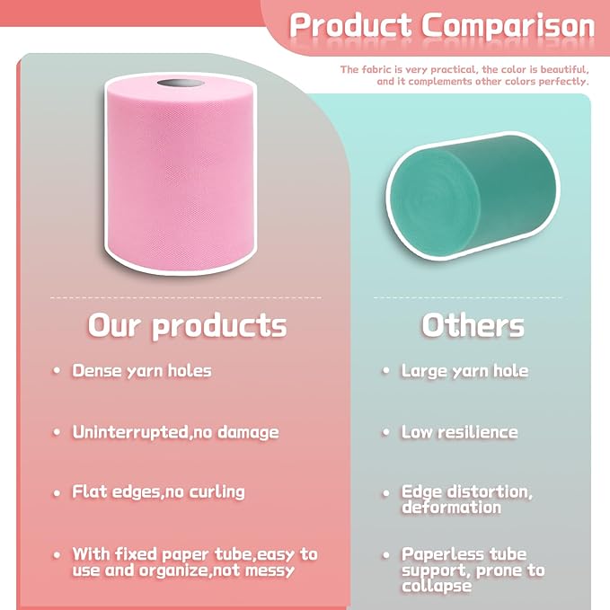 6" x 200 Yards Light Pink Tulle Fabric Rolls - Image 5