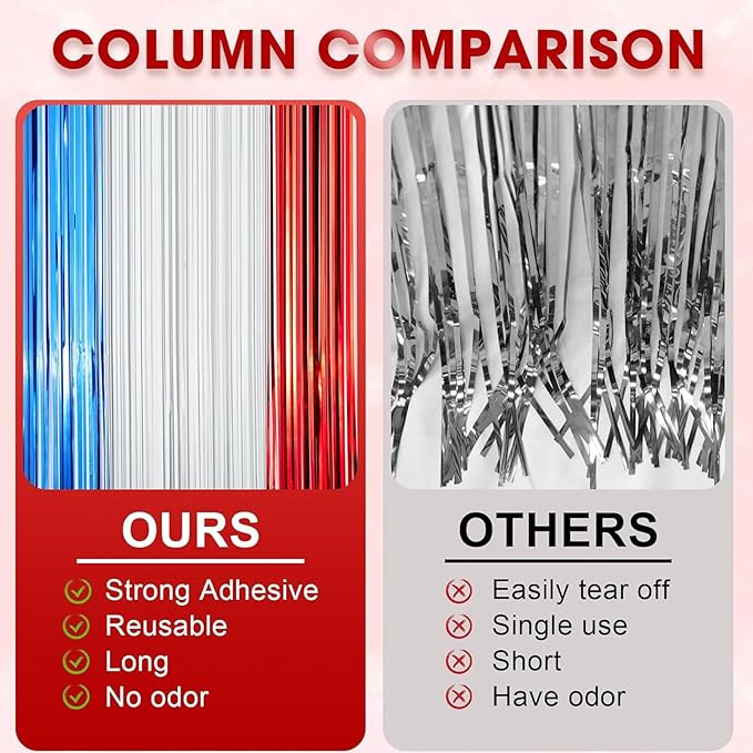2 Pack Red White and Blue Foil Fringe Backdrop Curtains, Tinsel Streamers Party - Image 5